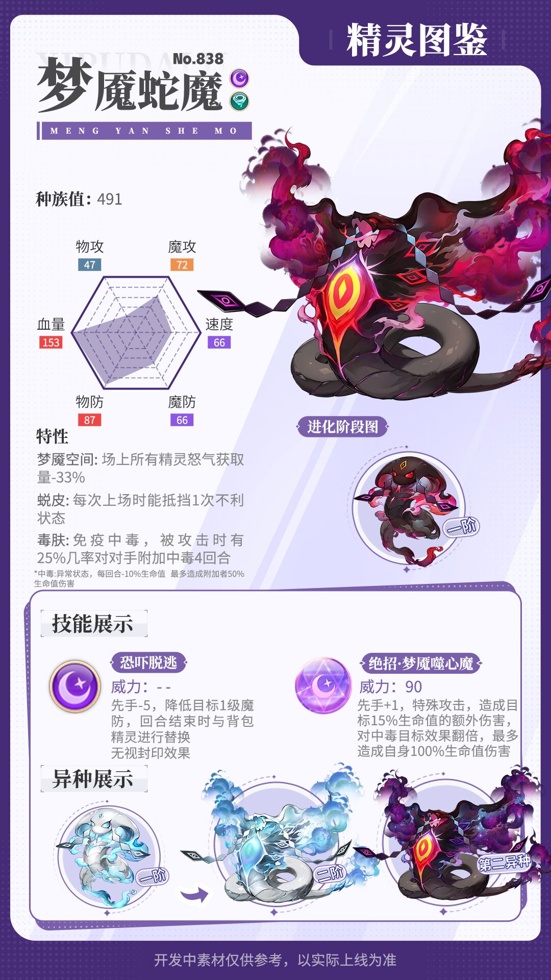 精灵百科|梦魇蛇魔&汐月独角兽