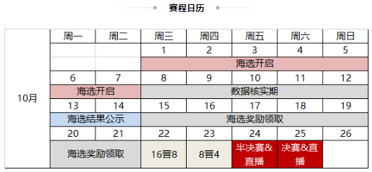 【官方活动】10.1-10.7全民斗地主S6开赛 赢华为Mate70手机大奖！