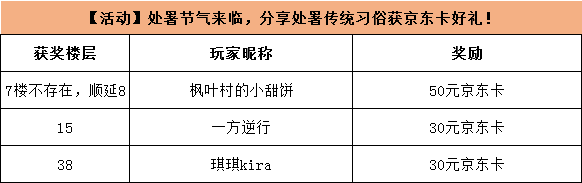 【开奖公示】【活动】处暑节气来临，分享处暑传统习俗获京东卡好礼！