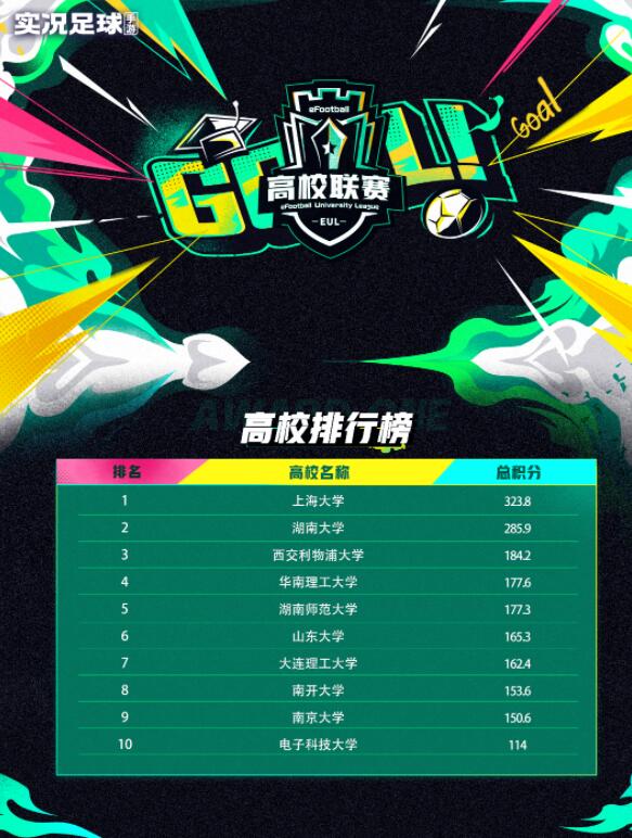 湘超联赛 - 湖南省足球超级联赛赛程`直播`积分榜推动湘超联赛从“现象级火爆”迈向“可持续卓越”