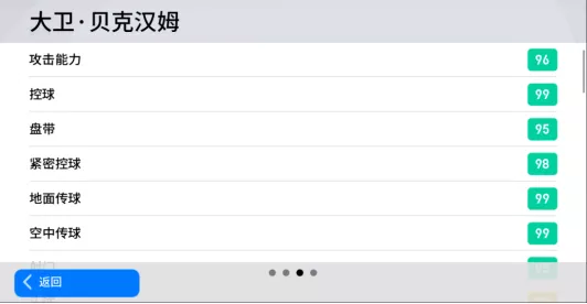 活动抢先看|群星闪耀时刻，贝克汉姆登临绿茵！
