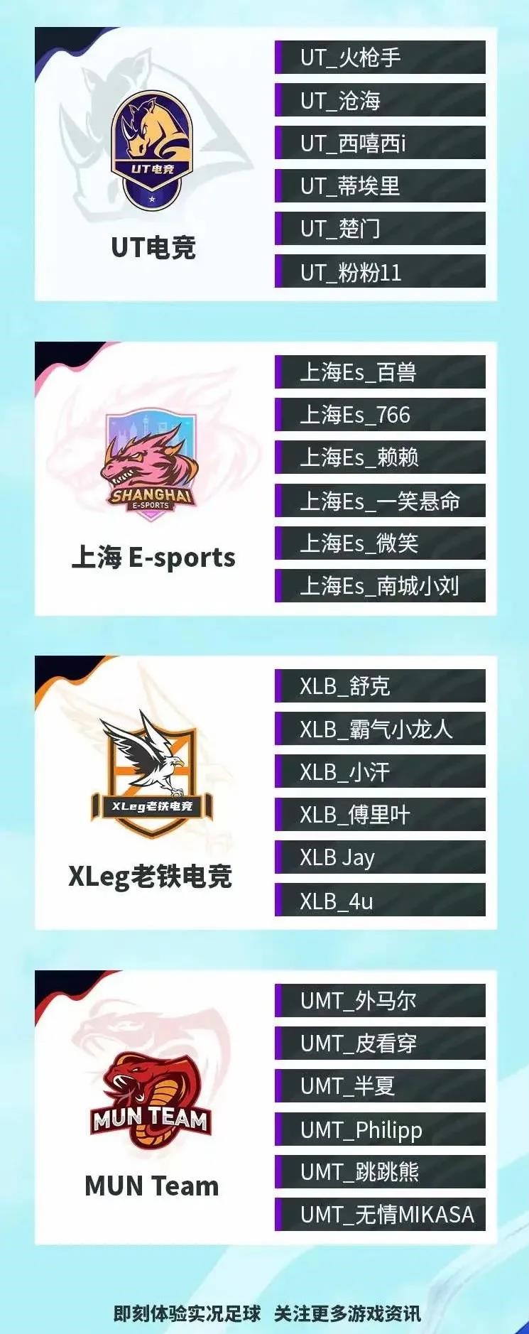 新赛季新征程！八大战队集结完毕，选手大名单新鲜出炉！