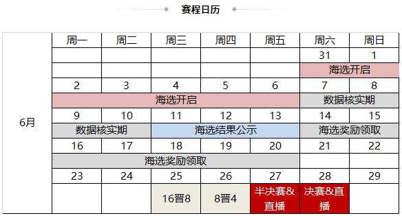【官方活动】5.31-6.6全民斗地主S3开赛 赢华为Mate70手机大奖！
