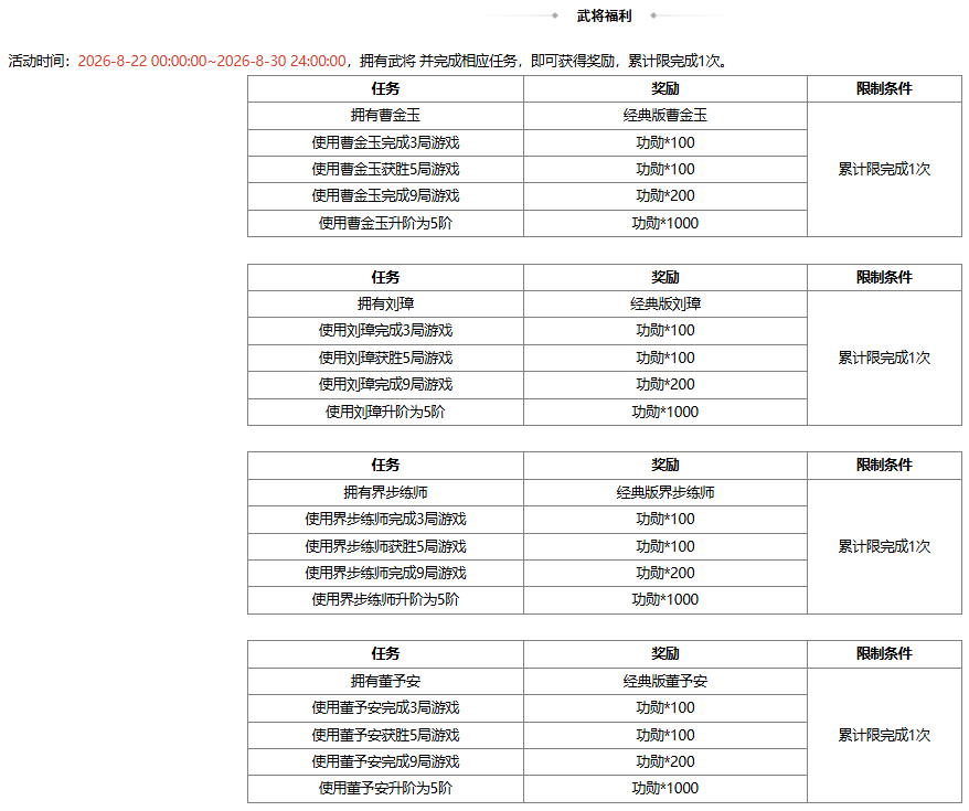 【官方活动】8.22-8.30 开学祈福曹金玉&刘璋来袭 限时双倍重置 寻宝阁界步练师上新