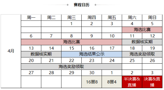 【官方活动】4.4-4.10全民斗地主S11开赛 赢华为Mate80手机大奖！