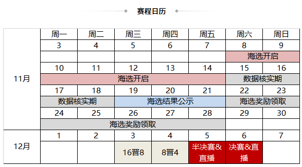 【官方活动】11.8-11.14全民斗地主S7海选赛开赛 赢华为Mate70手机大奖！