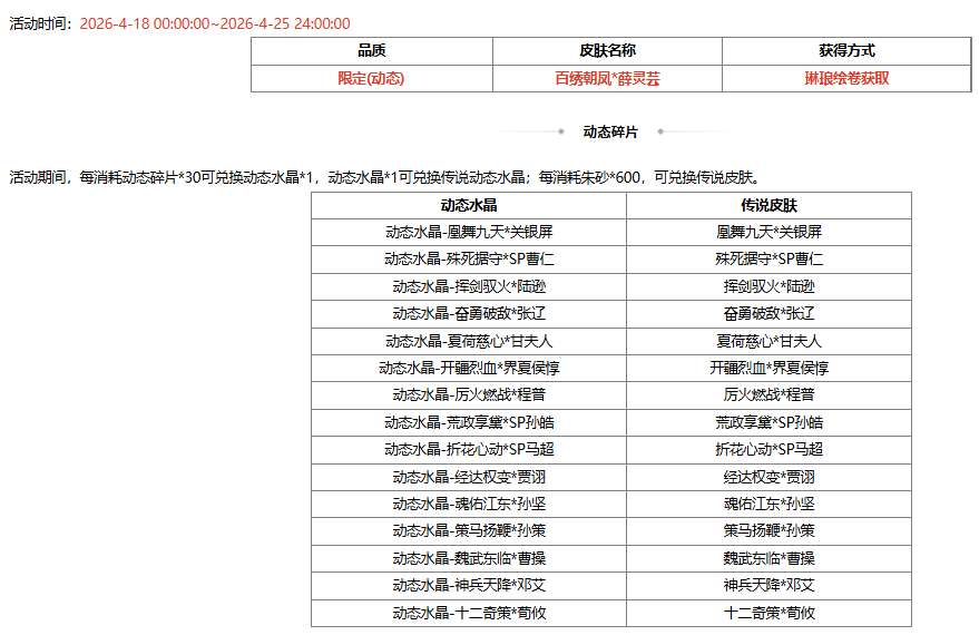【官方活动】4.18-4.25 奇珍翻翻乐阮瑀来袭 百绣朝凤*薛灵芸琳琅绘卷上新