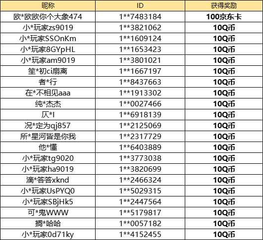 【已开奖】部落都城当中哪一个空中防御设施最难处理？