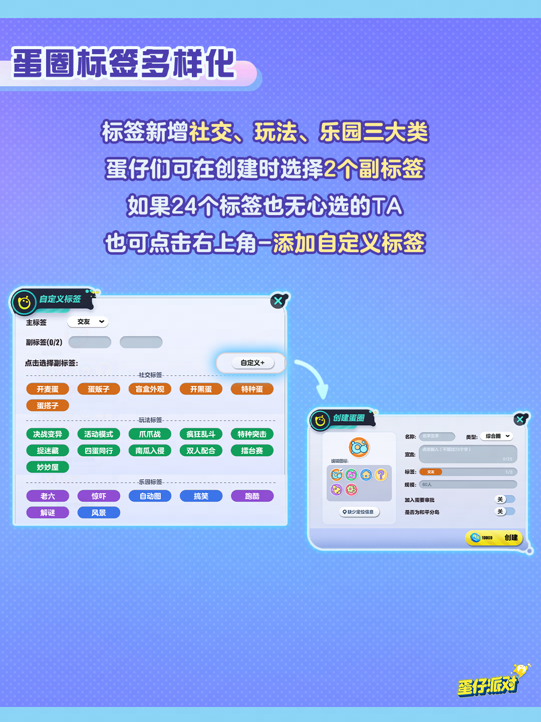 你醒啦，这里是最新的蛋圈食用指南