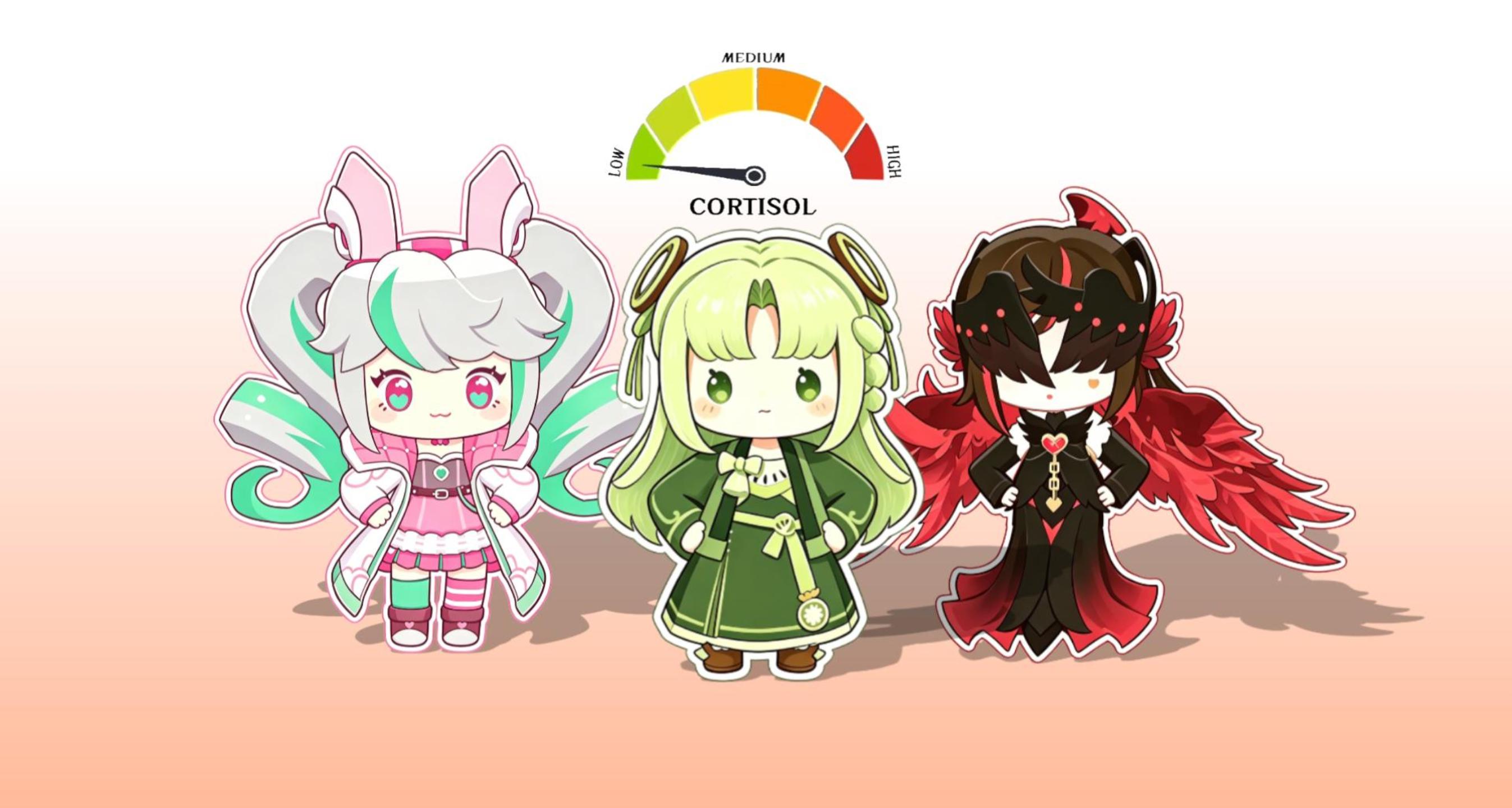 低皮质醇少女团！ 