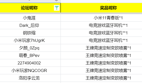 开：前“兔”无限！《王牌竞速》送5G手机！