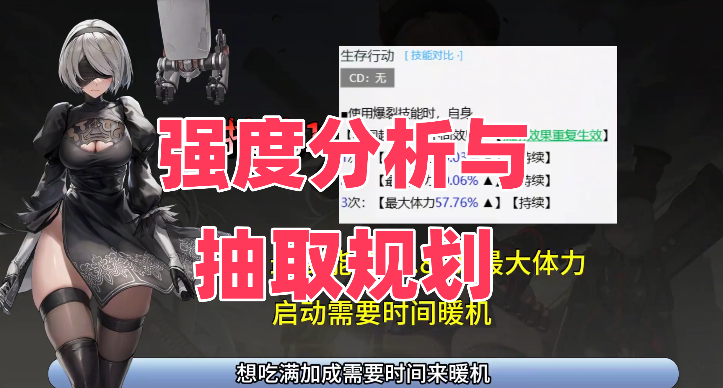 <2B/A2>强度分析与抽取规划