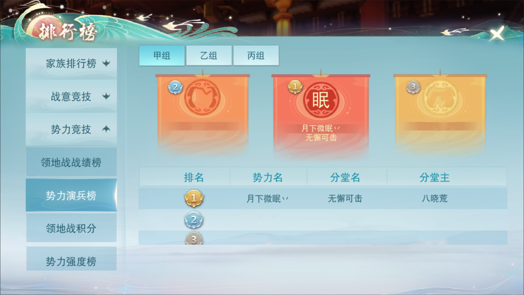 占据榜单前列的老牌势力来袭，据说这里遍地都是美人与强者！