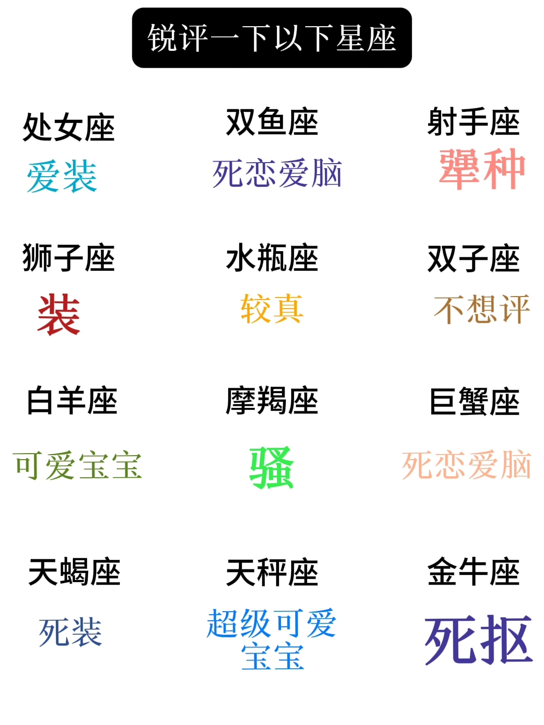 各种星座的样子