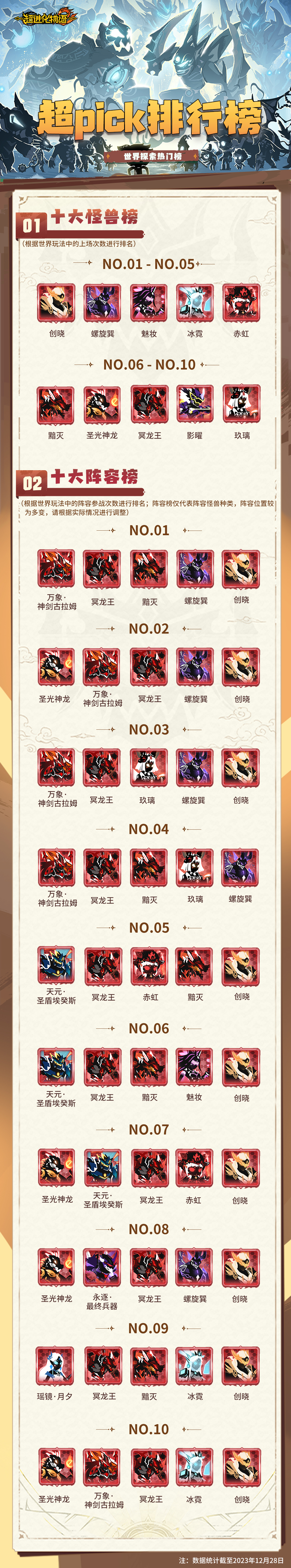 超pick排行榜