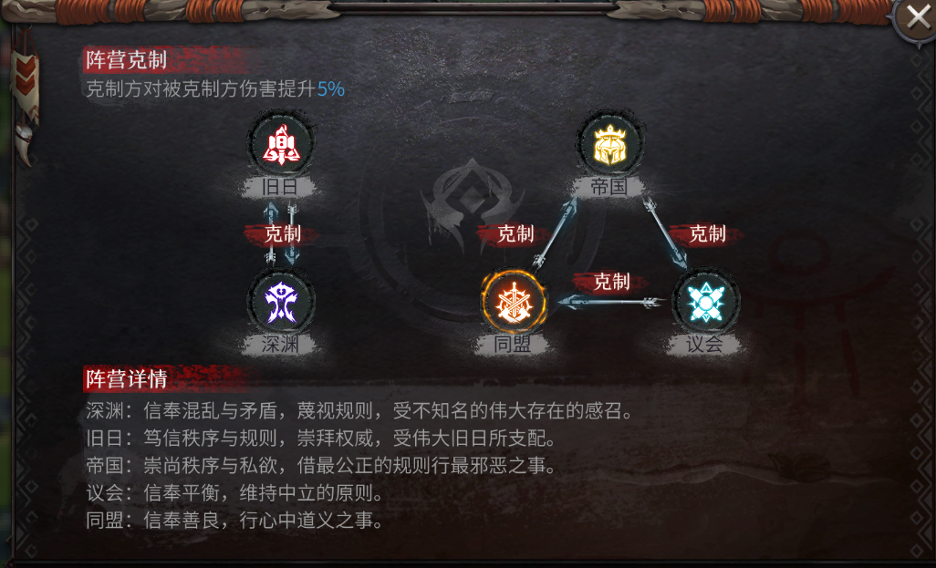 洪荒文明新人上手教学