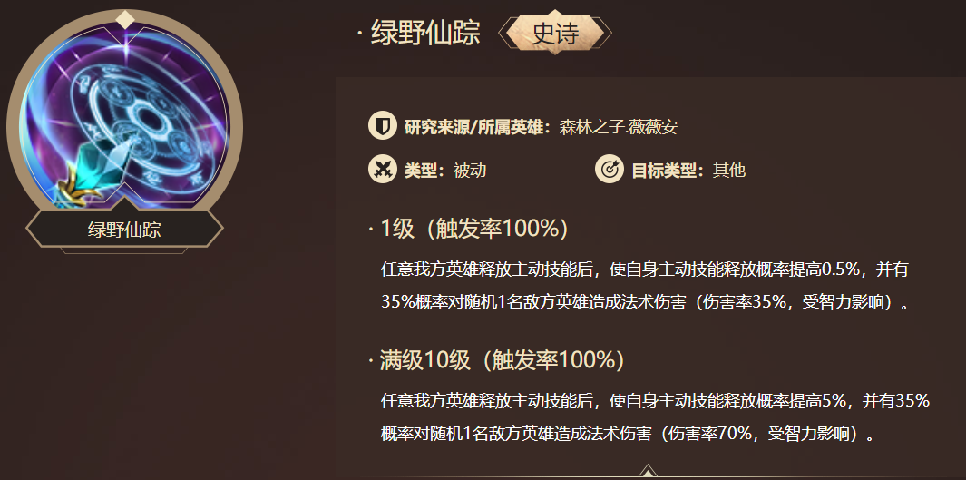 《洪荒文明》纪元高阶英雄组合