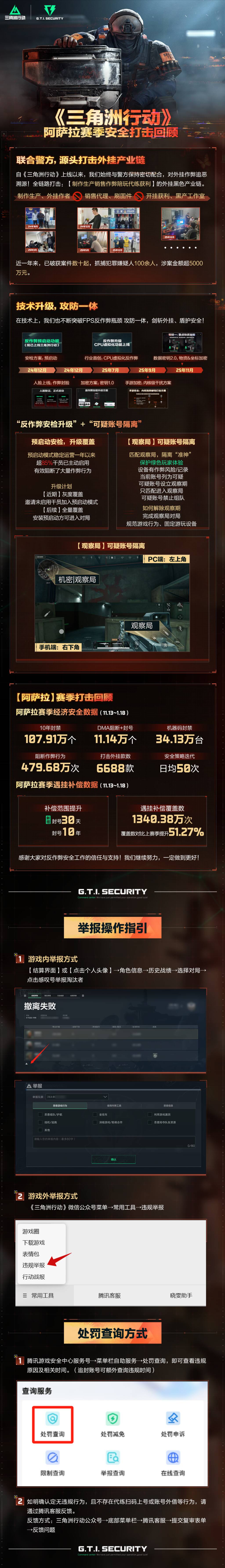 《三角洲行动》阿萨拉赛季安全打击回顾