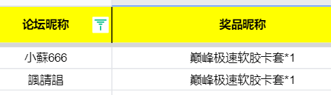 开：赛季末上分冲刺！《巅峰极速》晒战绩赢定制周边豪礼