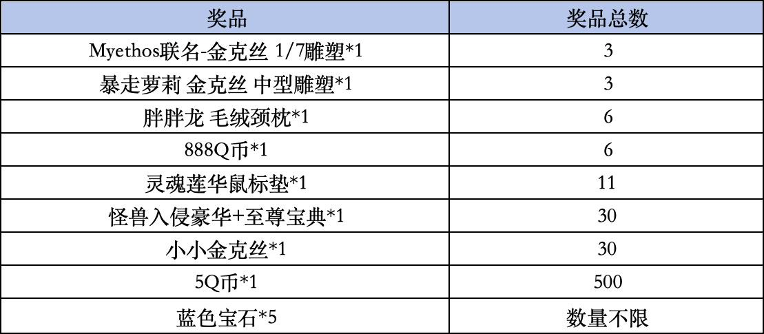 《金铲铲之战》livelink活动规则
