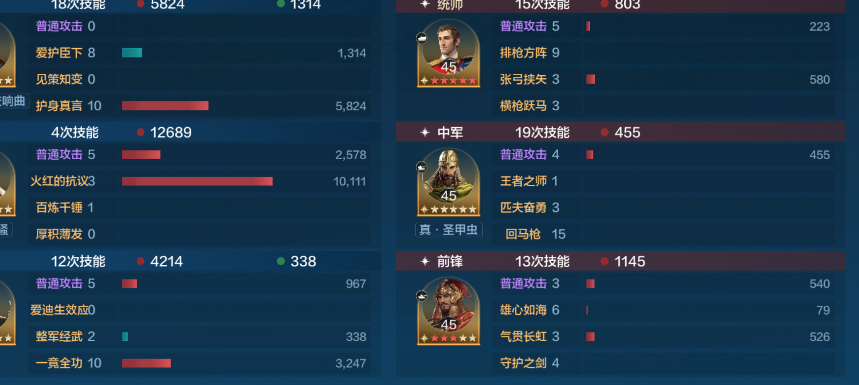 【陨火燃天】威廉明娜不止输出肉队也能玩！