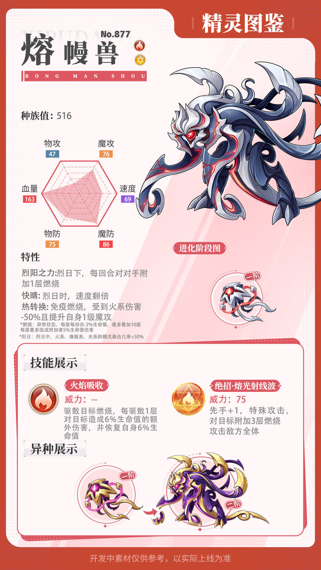 精灵百科|熔幔兽&幻夜妖帝&天机鼠&大角绒鹿