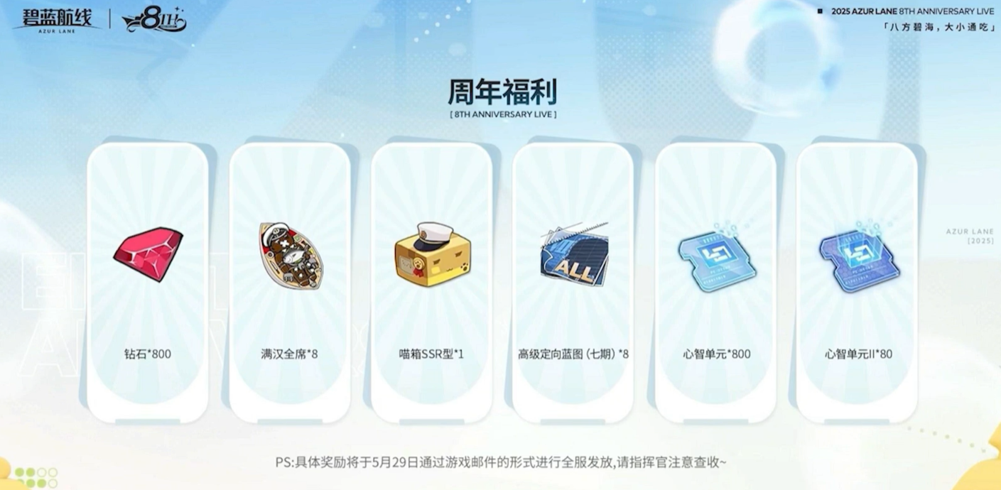 游戏五日谈：碧蓝航线周年第二弹来袭，钻石、角色免费送