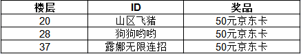 【已开奖】神秘英雄即将登场，竟与星象息息相关？