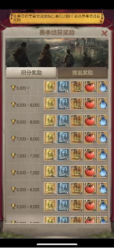 S3玩家攻略：零氪福音——征服无人区