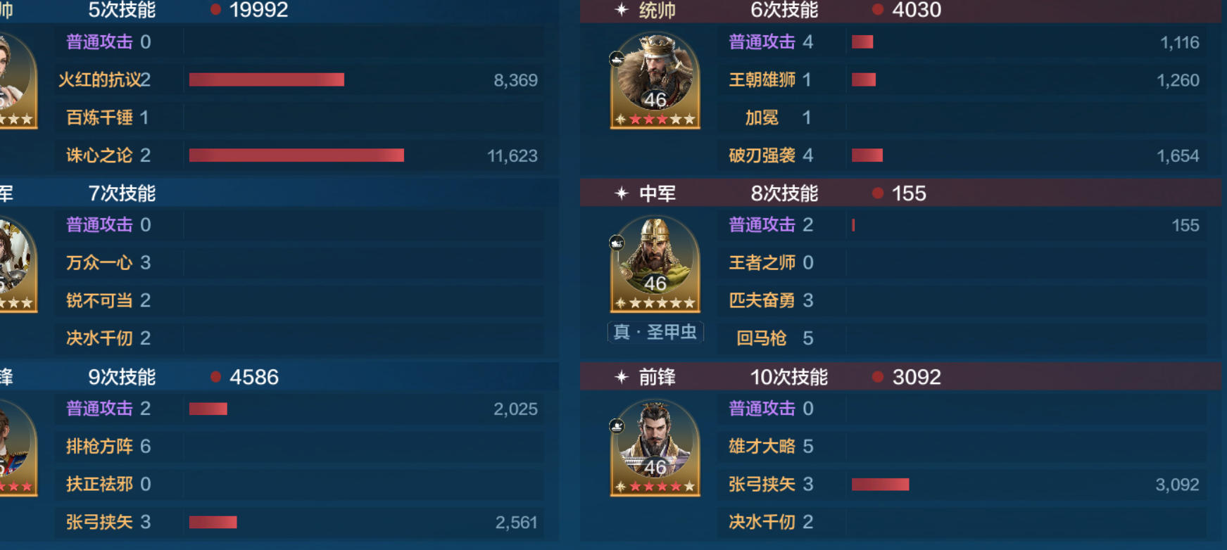 【陨火燃天】威廉明娜速攻队推荐