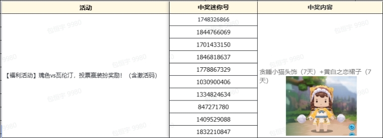 【已开奖】瑰色vs瓦伦汀，投票赢装扮奖励！（含激活码）