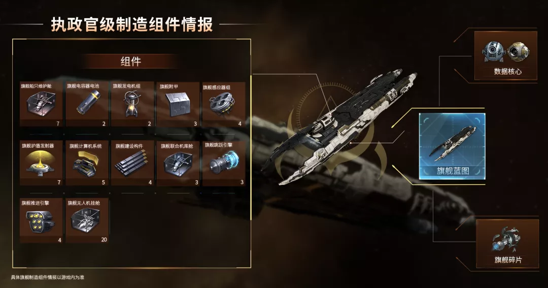 小航情报曝光！旗舰竞赛胜者为王！