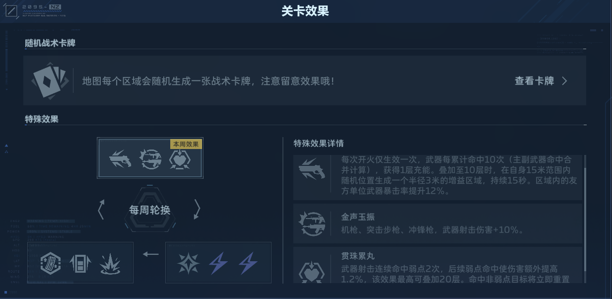 2月末折磨难度怎么打？一文带你看懂本周折磨特殊效果，别再带错枪了！