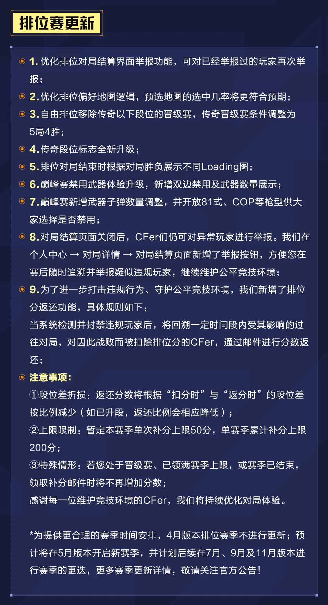 CF手游4月《赏金决胜》版本更新公告