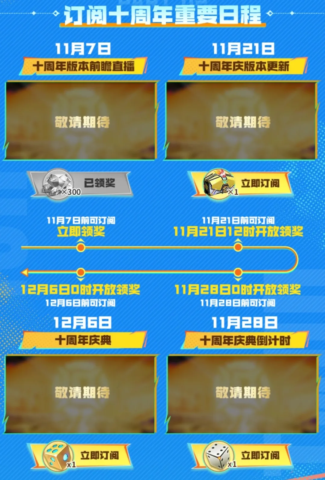 十周年预约站进行中，回顾历年经典！