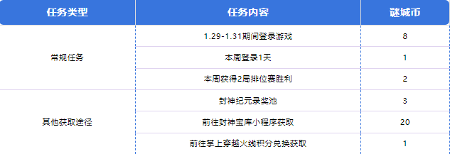 M4A1-黑骑士-不屈老兵全新首发！