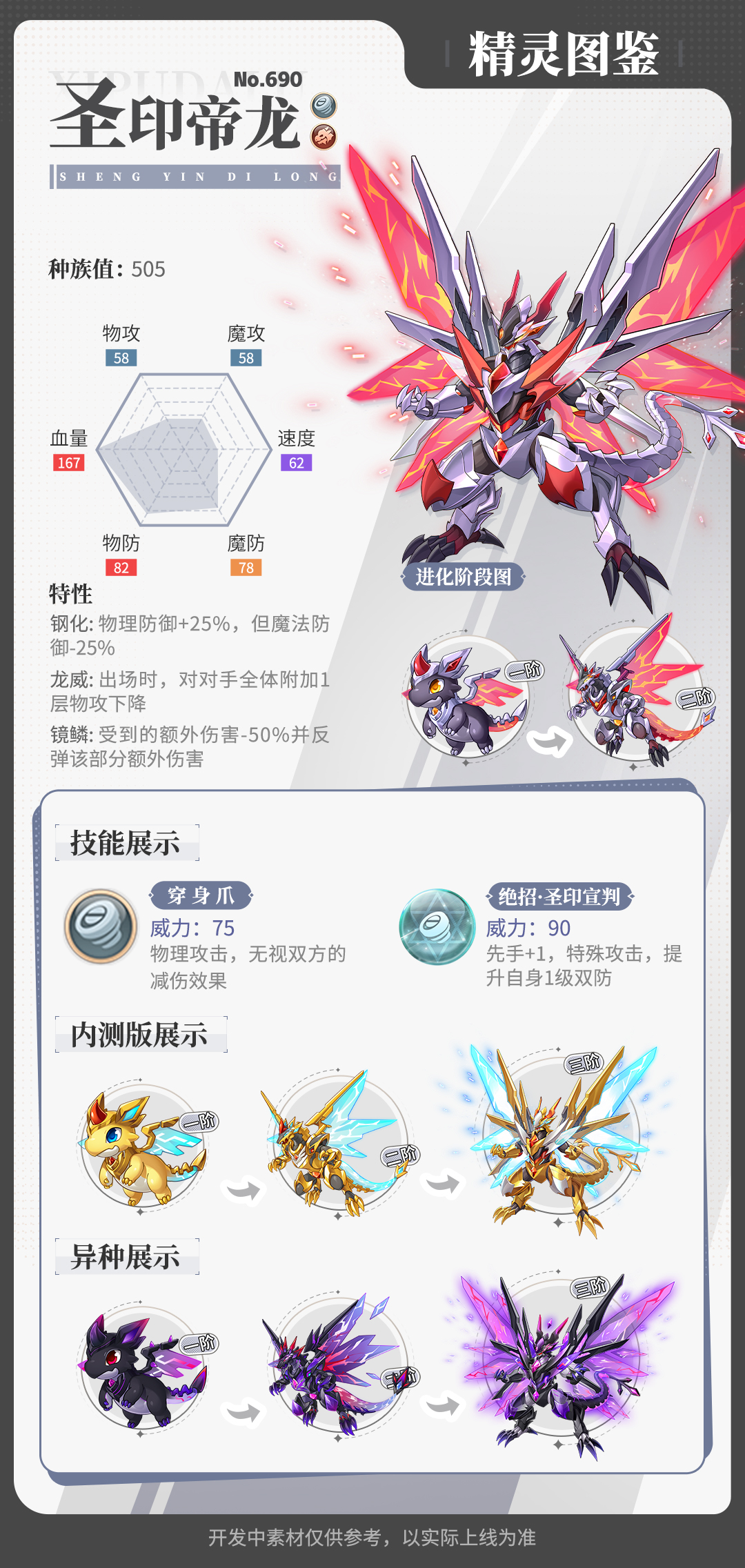 精灵百科|圣印帝龙&明光孔雀&迅闪猎犬