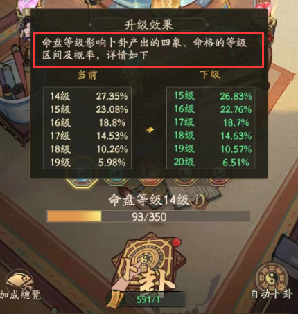 【玩家投稿】厢房风水命盘进阶攻略