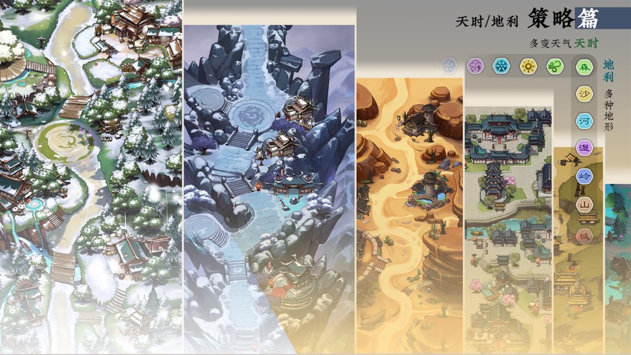 《雄心之上》全新策略手游开启预约！执掌天时地利，重构棋局之道，预约有好礼！