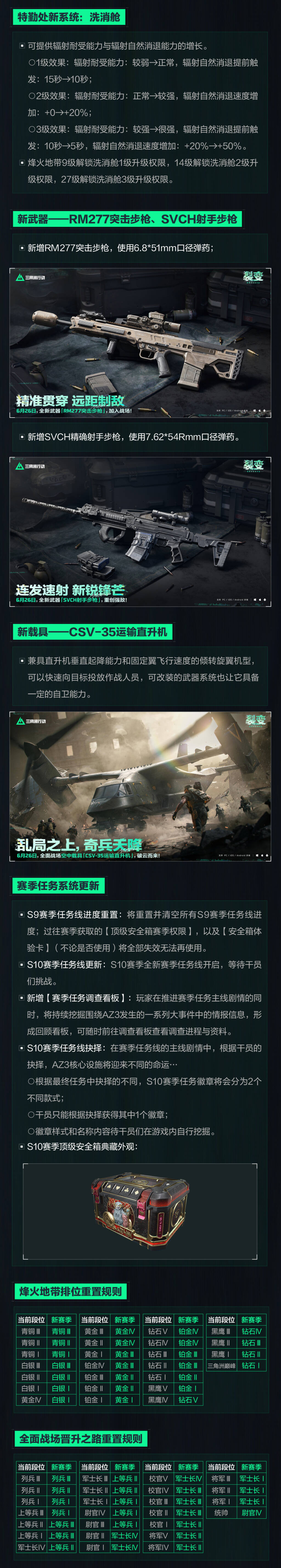 6月26日更新公告|新赛季【裂变】即将开启！