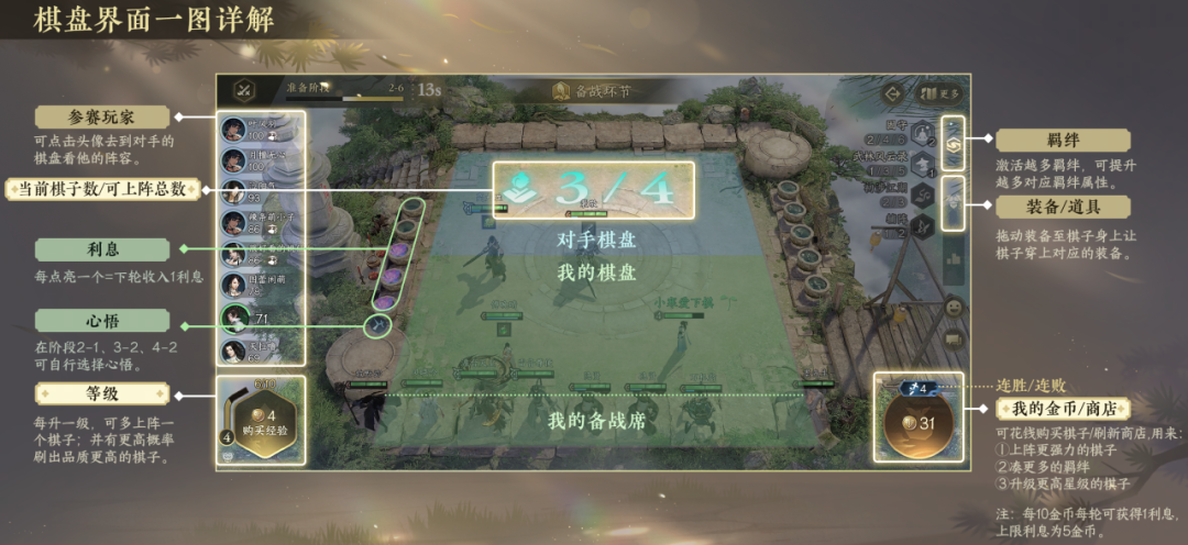 逆水侠棋“妈妈级”教学、平衡调整、问题修复及优化、未来更新预告奉上！还有超赞隐秘山洞推荐