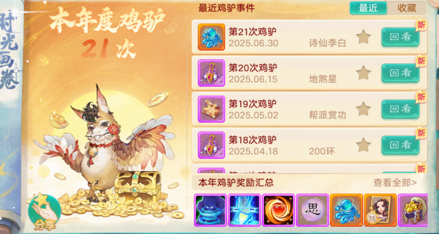 这只猴小孙办了件大事！