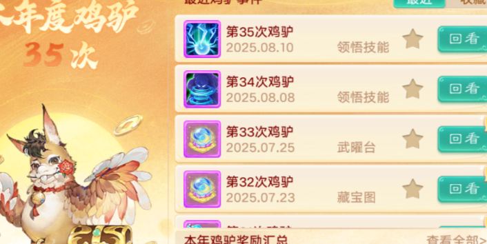 天选猴小孙，兑换第三天就毕业！