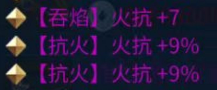 “满级火抗”出炉？这些神器纳入夏日必穿榜！