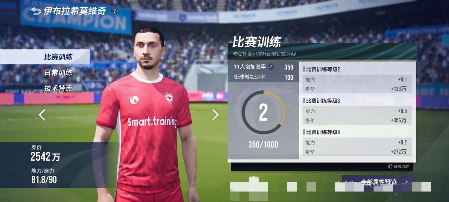 展现塔图姆布朗带队真实影响力