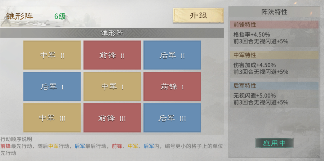 三队并行，资源互补——共存阵容养成指南