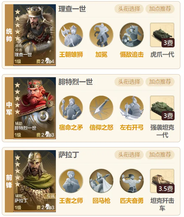 《世界启元》配将活动优秀作品推荐（三）