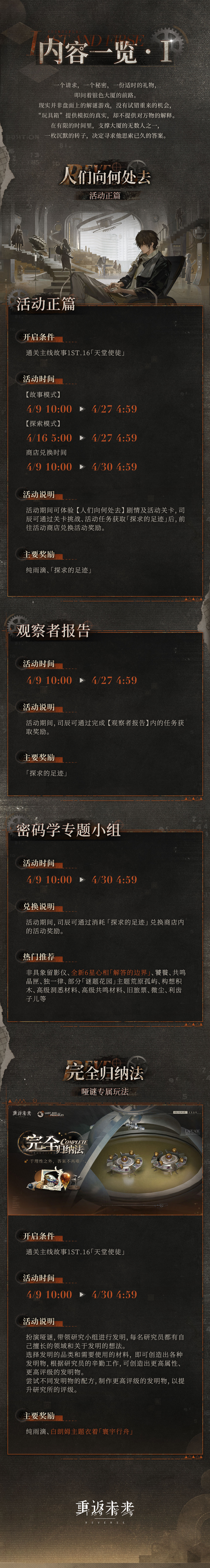 《重返未来：1999》3.6版本「人们向何处去」开启！