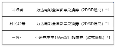 【已开奖】《群星纪元》双十一预约福利加码！