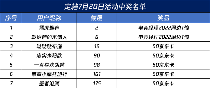 【已开奖】电竞经理定档7月20日！